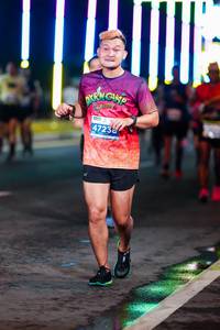 BIB: 47238
                            <button type="button" onclick="openModal(15713060)" class="btn btn-primary btn-sm float-right btn-popup" data-toggle="modal" data-target=".modal-high-quality">
                        <i class="fas fa-shopping-cart"></i> Add to Cart
                    </button>
                                            <button type="button" onclick="isThisMe(15713060, true)" class="btn btn-success btn-sm float-right btn-popup btn-isme hidden" data-toggle="tooltip" data-placement="bottom" title="นี่คือรูปของคุณใช่ไหม คลิกที่นี่เพื่อเอาเข้าอัลบั้ม">
                        <i class="fas fa-plus"></i> Add to album
                    </button>
                    <button type="button" onclick="isThisMe(15713060, false)" class="btn btn-warning btn-sm float-right btn-popup btn-isnotme hidden">
                        <i class="fas fa-ban"></i> Remove from album
                    </button>