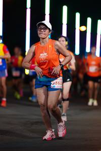 BIB: 2363
                            <button type="button" onclick="openModal(14718254)" class="btn btn-primary btn-sm float-right btn-popup" data-toggle="modal" data-target=".modal-high-quality">
                        <i class="fas fa-shopping-cart"></i> Add to Cart
                    </button>
                                            <button type="button" onclick="isThisMe(14718254, true)" class="btn btn-success btn-sm float-right btn-popup btn-isme hidden" data-toggle="tooltip" data-placement="bottom" title="นี่คือรูปของคุณใช่ไหม คลิกที่นี่เพื่อเอาเข้าอัลบั้ม">
                        <i class="fas fa-plus"></i> Add to album
                    </button>
                    <button type="button" onclick="isThisMe(14718254, false)" class="btn btn-warning btn-sm float-right btn-popup btn-isnotme hidden">
                        <i class="fas fa-ban"></i> Remove from album
                    </button>