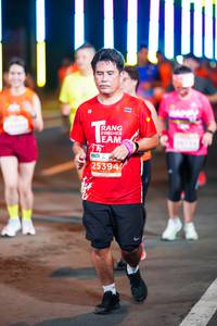 BIB: 25394
                            <button type="button" onclick="openModal(15695860)" class="btn btn-primary btn-sm float-right btn-popup" data-toggle="modal" data-target=".modal-high-quality">
                        <i class="fas fa-shopping-cart"></i> Add to Cart
                    </button>
                                            <button type="button" onclick="isThisMe(15695860, true)" class="btn btn-success btn-sm float-right btn-popup btn-isme hidden" data-toggle="tooltip" data-placement="bottom" title="นี่คือรูปของคุณใช่ไหม คลิกที่นี่เพื่อเอาเข้าอัลบั้ม">
                        <i class="fas fa-plus"></i> Add to album
                    </button>
                    <button type="button" onclick="isThisMe(15695860, false)" class="btn btn-warning btn-sm float-right btn-popup btn-isnotme hidden">
                        <i class="fas fa-ban"></i> Remove from album
                    </button>