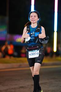 BIB: 43070
                            <button type="button" onclick="openModal(14633638)" class="btn btn-primary btn-sm float-right btn-popup" data-toggle="modal" data-target=".modal-high-quality">
                        <i class="fas fa-shopping-cart"></i> Add to Cart
                    </button>
                                            <button type="button" onclick="isThisMe(14633638, true)" class="btn btn-success btn-sm float-right btn-popup btn-isme hidden" data-toggle="tooltip" data-placement="bottom" title="นี่คือรูปของคุณใช่ไหม คลิกที่นี่เพื่อเอาเข้าอัลบั้ม">
                        <i class="fas fa-plus"></i> Add to album
                    </button>
                    <button type="button" onclick="isThisMe(14633638, false)" class="btn btn-warning btn-sm float-right btn-popup btn-isnotme hidden">
                        <i class="fas fa-ban"></i> Remove from album
                    </button>