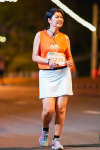 BIB: 1220
                            <button type="button" onclick="openModal(15772848)" class="btn btn-primary btn-sm float-right btn-popup" data-toggle="modal" data-target=".modal-high-quality">
                        <i class="fas fa-shopping-cart"></i> Add to Cart
                    </button>
                                            <button type="button" onclick="isThisMe(15772848, true)" class="btn btn-success btn-sm float-right btn-popup btn-isme hidden" data-toggle="tooltip" data-placement="bottom" title="นี่คือรูปของคุณใช่ไหม คลิกที่นี่เพื่อเอาเข้าอัลบั้ม">
                        <i class="fas fa-plus"></i> Add to album
                    </button>
                    <button type="button" onclick="isThisMe(15772848, false)" class="btn btn-warning btn-sm float-right btn-popup btn-isnotme hidden">
                        <i class="fas fa-ban"></i> Remove from album
                    </button>