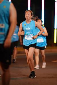 BIB: 14924
                            <button type="button" onclick="openModal(14770050)" class="btn btn-primary btn-sm float-right btn-popup" data-toggle="modal" data-target=".modal-high-quality">
                        <i class="fas fa-shopping-cart"></i> Add to Cart
                    </button>
                                            <button type="button" onclick="isThisMe(14770050, true)" class="btn btn-success btn-sm float-right btn-popup btn-isme hidden" data-toggle="tooltip" data-placement="bottom" title="นี่คือรูปของคุณใช่ไหม คลิกที่นี่เพื่อเอาเข้าอัลบั้ม">
                        <i class="fas fa-plus"></i> Add to album
                    </button>
                    <button type="button" onclick="isThisMe(14770050, false)" class="btn btn-warning btn-sm float-right btn-popup btn-isnotme hidden">
                        <i class="fas fa-ban"></i> Remove from album
                    </button>