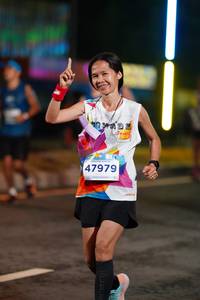 BIB: 47979
                            <button type="button" onclick="openModal(14639250)" class="btn btn-primary btn-sm float-right btn-popup" data-toggle="modal" data-target=".modal-high-quality">
                        <i class="fas fa-shopping-cart"></i> Add to Cart
                    </button>
                                            <button type="button" onclick="isThisMe(14639250, true)" class="btn btn-success btn-sm float-right btn-popup btn-isme hidden" data-toggle="tooltip" data-placement="bottom" title="นี่คือรูปของคุณใช่ไหม คลิกที่นี่เพื่อเอาเข้าอัลบั้ม">
                        <i class="fas fa-plus"></i> Add to album
                    </button>
                    <button type="button" onclick="isThisMe(14639250, false)" class="btn btn-warning btn-sm float-right btn-popup btn-isnotme hidden">
                        <i class="fas fa-ban"></i> Remove from album
                    </button>