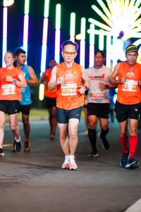 BIB: 21394
                            <button type="button" onclick="openModal(15738129)" class="btn btn-primary btn-sm float-right btn-popup" data-toggle="modal" data-target=".modal-high-quality">
                        <i class="fas fa-shopping-cart"></i> Add to Cart
                    </button>
                                            <button type="button" onclick="isThisMe(15738129, true)" class="btn btn-success btn-sm float-right btn-popup btn-isme hidden" data-toggle="tooltip" data-placement="bottom" title="นี่คือรูปของคุณใช่ไหม คลิกที่นี่เพื่อเอาเข้าอัลบั้ม">
                        <i class="fas fa-plus"></i> Add to album
                    </button>
                    <button type="button" onclick="isThisMe(15738129, false)" class="btn btn-warning btn-sm float-right btn-popup btn-isnotme hidden">
                        <i class="fas fa-ban"></i> Remove from album
                    </button>