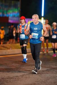 BIB: 1408
                            <button type="button" onclick="openModal(14644890)" class="btn btn-primary btn-sm float-right btn-popup" data-toggle="modal" data-target=".modal-high-quality">
                        <i class="fas fa-shopping-cart"></i> Add to Cart
                    </button>
                                            <button type="button" onclick="isThisMe(14644890, true)" class="btn btn-success btn-sm float-right btn-popup btn-isme hidden" data-toggle="tooltip" data-placement="bottom" title="นี่คือรูปของคุณใช่ไหม คลิกที่นี่เพื่อเอาเข้าอัลบั้ม">
                        <i class="fas fa-plus"></i> Add to album
                    </button>
                    <button type="button" onclick="isThisMe(14644890, false)" class="btn btn-warning btn-sm float-right btn-popup btn-isnotme hidden">
                        <i class="fas fa-ban"></i> Remove from album
                    </button>