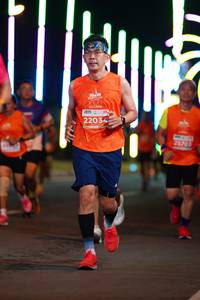 BIB: 22034, 25703
                            <button type="button" onclick="openModal(14807150)" class="btn btn-primary btn-sm float-right btn-popup" data-toggle="modal" data-target=".modal-high-quality">
                        <i class="fas fa-shopping-cart"></i> Add to Cart
                    </button>
                                            <button type="button" onclick="isThisMe(14807150, true)" class="btn btn-success btn-sm float-right btn-popup btn-isme hidden" data-toggle="tooltip" data-placement="bottom" title="นี่คือรูปของคุณใช่ไหม คลิกที่นี่เพื่อเอาเข้าอัลบั้ม">
                        <i class="fas fa-plus"></i> Add to album
                    </button>
                    <button type="button" onclick="isThisMe(14807150, false)" class="btn btn-warning btn-sm float-right btn-popup btn-isnotme hidden">
                        <i class="fas fa-ban"></i> Remove from album
                    </button>