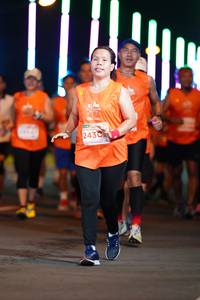 BIB: 2430
                            <button type="button" onclick="openModal(14709343)" class="btn btn-primary btn-sm float-right btn-popup" data-toggle="modal" data-target=".modal-high-quality">
                        <i class="fas fa-shopping-cart"></i> Add to Cart
                    </button>
                                            <button type="button" onclick="isThisMe(14709343, true)" class="btn btn-success btn-sm float-right btn-popup btn-isme hidden" data-toggle="tooltip" data-placement="bottom" title="นี่คือรูปของคุณใช่ไหม คลิกที่นี่เพื่อเอาเข้าอัลบั้ม">
                        <i class="fas fa-plus"></i> Add to album
                    </button>
                    <button type="button" onclick="isThisMe(14709343, false)" class="btn btn-warning btn-sm float-right btn-popup btn-isnotme hidden">
                        <i class="fas fa-ban"></i> Remove from album
                    </button>