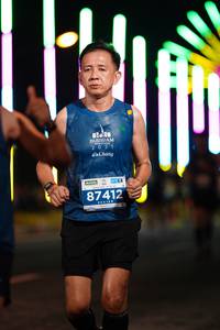 BIB: 2021, 87412
                            <button type="button" onclick="openModal(14596566)" class="btn btn-primary btn-sm float-right btn-popup" data-toggle="modal" data-target=".modal-high-quality">
                        <i class="fas fa-shopping-cart"></i> Add to Cart
                    </button>
                                            <button type="button" onclick="isThisMe(14596566, true)" class="btn btn-success btn-sm float-right btn-popup btn-isme hidden" data-toggle="tooltip" data-placement="bottom" title="นี่คือรูปของคุณใช่ไหม คลิกที่นี่เพื่อเอาเข้าอัลบั้ม">
                        <i class="fas fa-plus"></i> Add to album
                    </button>
                    <button type="button" onclick="isThisMe(14596566, false)" class="btn btn-warning btn-sm float-right btn-popup btn-isnotme hidden">
                        <i class="fas fa-ban"></i> Remove from album
                    </button>