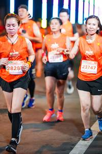 BIB: 23100, 23747, 28283
                            <button type="button" onclick="openModal(15696186)" class="btn btn-primary btn-sm float-right btn-popup" data-toggle="modal" data-target=".modal-high-quality">
                        <i class="fas fa-shopping-cart"></i> Add to Cart
                    </button>
                                            <button type="button" onclick="isThisMe(15696186, true)" class="btn btn-success btn-sm float-right btn-popup btn-isme hidden" data-toggle="tooltip" data-placement="bottom" title="นี่คือรูปของคุณใช่ไหม คลิกที่นี่เพื่อเอาเข้าอัลบั้ม">
                        <i class="fas fa-plus"></i> Add to album
                    </button>
                    <button type="button" onclick="isThisMe(15696186, false)" class="btn btn-warning btn-sm float-right btn-popup btn-isnotme hidden">
                        <i class="fas fa-ban"></i> Remove from album
                    </button>