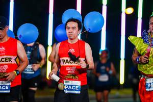 BIB: 
                            <button type="button" onclick="openModal(15714730)" class="btn btn-primary btn-sm float-right btn-popup" data-toggle="modal" data-target=".modal-high-quality">
                        <i class="fas fa-shopping-cart"></i> Add to Cart
                    </button>
                                            <button type="button" onclick="isThisMe(15714730, true)" class="btn btn-success btn-sm float-right btn-popup btn-isme hidden" data-toggle="tooltip" data-placement="bottom" title="นี่คือรูปของคุณใช่ไหม คลิกที่นี่เพื่อเอาเข้าอัลบั้ม">
                        <i class="fas fa-plus"></i> Add to album
                    </button>
                    <button type="button" onclick="isThisMe(15714730, false)" class="btn btn-warning btn-sm float-right btn-popup btn-isnotme hidden">
                        <i class="fas fa-ban"></i> Remove from album
                    </button>