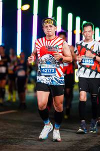 BIB: 41556, 42173
                            <button type="button" onclick="openModal(15708529)" class="btn btn-primary btn-sm float-right btn-popup" data-toggle="modal" data-target=".modal-high-quality">
                        <i class="fas fa-shopping-cart"></i> Add to Cart
                    </button>
                                            <button type="button" onclick="isThisMe(15708529, true)" class="btn btn-success btn-sm float-right btn-popup btn-isme hidden" data-toggle="tooltip" data-placement="bottom" title="นี่คือรูปของคุณใช่ไหม คลิกที่นี่เพื่อเอาเข้าอัลบั้ม">
                        <i class="fas fa-plus"></i> Add to album
                    </button>
                    <button type="button" onclick="isThisMe(15708529, false)" class="btn btn-warning btn-sm float-right btn-popup btn-isnotme hidden">
                        <i class="fas fa-ban"></i> Remove from album
                    </button>