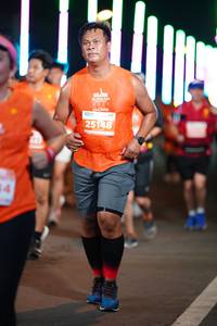 BIB: 25148
                            <button type="button" onclick="openModal(14700558)" class="btn btn-primary btn-sm float-right btn-popup" data-toggle="modal" data-target=".modal-high-quality">
                        <i class="fas fa-shopping-cart"></i> Add to Cart
                    </button>
                                            <button type="button" onclick="isThisMe(14700558, true)" class="btn btn-success btn-sm float-right btn-popup btn-isme hidden" data-toggle="tooltip" data-placement="bottom" title="นี่คือรูปของคุณใช่ไหม คลิกที่นี่เพื่อเอาเข้าอัลบั้ม">
                        <i class="fas fa-plus"></i> Add to album
                    </button>
                    <button type="button" onclick="isThisMe(14700558, false)" class="btn btn-warning btn-sm float-right btn-popup btn-isnotme hidden">
                        <i class="fas fa-ban"></i> Remove from album
                    </button>