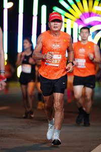 BIB: 20287
                            <button type="button" onclick="openModal(14845803)" class="btn btn-primary btn-sm float-right btn-popup" data-toggle="modal" data-target=".modal-high-quality">
                        <i class="fas fa-shopping-cart"></i> Add to Cart
                    </button>
                                            <button type="button" onclick="isThisMe(14845803, true)" class="btn btn-success btn-sm float-right btn-popup btn-isme hidden" data-toggle="tooltip" data-placement="bottom" title="นี่คือรูปของคุณใช่ไหม คลิกที่นี่เพื่อเอาเข้าอัลบั้ม">
                        <i class="fas fa-plus"></i> Add to album
                    </button>
                    <button type="button" onclick="isThisMe(14845803, false)" class="btn btn-warning btn-sm float-right btn-popup btn-isnotme hidden">
                        <i class="fas fa-ban"></i> Remove from album
                    </button>