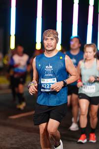 BIB: 2021, 4227, 4119
                            <button type="button" onclick="openModal(14636669)" class="btn btn-primary btn-sm float-right btn-popup" data-toggle="modal" data-target=".modal-high-quality">
                        <i class="fas fa-shopping-cart"></i> Add to Cart
                    </button>
                                            <button type="button" onclick="isThisMe(14636669, true)" class="btn btn-success btn-sm float-right btn-popup btn-isme hidden" data-toggle="tooltip" data-placement="bottom" title="นี่คือรูปของคุณใช่ไหม คลิกที่นี่เพื่อเอาเข้าอัลบั้ม">
                        <i class="fas fa-plus"></i> Add to album
                    </button>
                    <button type="button" onclick="isThisMe(14636669, false)" class="btn btn-warning btn-sm float-right btn-popup btn-isnotme hidden">
                        <i class="fas fa-ban"></i> Remove from album
                    </button>