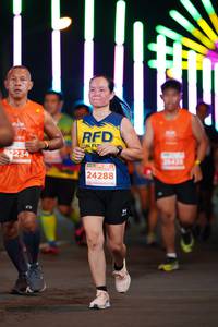 BIB: 2234, 24288
                            <button type="button" onclick="openModal(14690821)" class="btn btn-primary btn-sm float-right btn-popup" data-toggle="modal" data-target=".modal-high-quality">
                        <i class="fas fa-shopping-cart"></i> Add to Cart
                    </button>
                                            <button type="button" onclick="isThisMe(14690821, true)" class="btn btn-success btn-sm float-right btn-popup btn-isme hidden" data-toggle="tooltip" data-placement="bottom" title="นี่คือรูปของคุณใช่ไหม คลิกที่นี่เพื่อเอาเข้าอัลบั้ม">
                        <i class="fas fa-plus"></i> Add to album
                    </button>
                    <button type="button" onclick="isThisMe(14690821, false)" class="btn btn-warning btn-sm float-right btn-popup btn-isnotme hidden">
                        <i class="fas fa-ban"></i> Remove from album
                    </button>