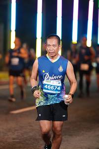 BIB: 46674
                            <button type="button" onclick="openModal(14634639)" class="btn btn-primary btn-sm float-right btn-popup" data-toggle="modal" data-target=".modal-high-quality">
                        <i class="fas fa-shopping-cart"></i> Add to Cart
                    </button>
                                            <button type="button" onclick="isThisMe(14634639, true)" class="btn btn-success btn-sm float-right btn-popup btn-isme hidden" data-toggle="tooltip" data-placement="bottom" title="นี่คือรูปของคุณใช่ไหม คลิกที่นี่เพื่อเอาเข้าอัลบั้ม">
                        <i class="fas fa-plus"></i> Add to album
                    </button>
                    <button type="button" onclick="isThisMe(14634639, false)" class="btn btn-warning btn-sm float-right btn-popup btn-isnotme hidden">
                        <i class="fas fa-ban"></i> Remove from album
                    </button>