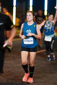 BIB: 47824
                            <button type="button" onclick="openModal(14637318)" class="btn btn-primary btn-sm float-right btn-popup" data-toggle="modal" data-target=".modal-high-quality">
                        <i class="fas fa-shopping-cart"></i> Add to Cart
                    </button>
                                            <button type="button" onclick="isThisMe(14637318, true)" class="btn btn-success btn-sm float-right btn-popup btn-isme hidden" data-toggle="tooltip" data-placement="bottom" title="นี่คือรูปของคุณใช่ไหม คลิกที่นี่เพื่อเอาเข้าอัลบั้ม">
                        <i class="fas fa-plus"></i> Add to album
                    </button>
                    <button type="button" onclick="isThisMe(14637318, false)" class="btn btn-warning btn-sm float-right btn-popup btn-isnotme hidden">
                        <i class="fas fa-ban"></i> Remove from album
                    </button>