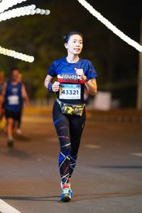 BIB: 43321
                            <button type="button" onclick="openModal(14975091)" class="btn btn-primary btn-sm float-right btn-popup" data-toggle="modal" data-target=".modal-high-quality">
                        <i class="fas fa-shopping-cart"></i> Add to Cart
                    </button>
                                            <button type="button" onclick="isThisMe(14975091, true)" class="btn btn-success btn-sm float-right btn-popup btn-isme hidden" data-toggle="tooltip" data-placement="bottom" title="นี่คือรูปของคุณใช่ไหม คลิกที่นี่เพื่อเอาเข้าอัลบั้ม">
                        <i class="fas fa-plus"></i> Add to album
                    </button>
                    <button type="button" onclick="isThisMe(14975091, false)" class="btn btn-warning btn-sm float-right btn-popup btn-isnotme hidden">
                        <i class="fas fa-ban"></i> Remove from album
                    </button>