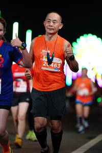 BIB: 20463
                            <button type="button" onclick="openModal(14643035)" class="btn btn-primary btn-sm float-right btn-popup" data-toggle="modal" data-target=".modal-high-quality">
                        <i class="fas fa-shopping-cart"></i> Add to Cart
                    </button>
                                            <button type="button" onclick="isThisMe(14643035, true)" class="btn btn-success btn-sm float-right btn-popup btn-isme hidden" data-toggle="tooltip" data-placement="bottom" title="นี่คือรูปของคุณใช่ไหม คลิกที่นี่เพื่อเอาเข้าอัลบั้ม">
                        <i class="fas fa-plus"></i> Add to album
                    </button>
                    <button type="button" onclick="isThisMe(14643035, false)" class="btn btn-warning btn-sm float-right btn-popup btn-isnotme hidden">
                        <i class="fas fa-ban"></i> Remove from album
                    </button>