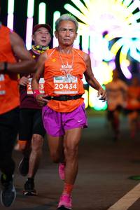 BIB: 20434
                            <button type="button" onclick="openModal(14796574)" class="btn btn-primary btn-sm float-right btn-popup" data-toggle="modal" data-target=".modal-high-quality">
                        <i class="fas fa-shopping-cart"></i> Add to Cart
                    </button>
                                            <button type="button" onclick="isThisMe(14796574, true)" class="btn btn-success btn-sm float-right btn-popup btn-isme hidden" data-toggle="tooltip" data-placement="bottom" title="นี่คือรูปของคุณใช่ไหม คลิกที่นี่เพื่อเอาเข้าอัลบั้ม">
                        <i class="fas fa-plus"></i> Add to album
                    </button>
                    <button type="button" onclick="isThisMe(14796574, false)" class="btn btn-warning btn-sm float-right btn-popup btn-isnotme hidden">
                        <i class="fas fa-ban"></i> Remove from album
                    </button>