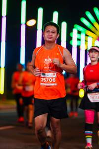 BIB: 25706, 24112
                            <button type="button" onclick="openModal(15724212)" class="btn btn-primary btn-sm float-right btn-popup" data-toggle="modal" data-target=".modal-high-quality">
                        <i class="fas fa-shopping-cart"></i> Add to Cart
                    </button>
                                            <button type="button" onclick="isThisMe(15724212, true)" class="btn btn-success btn-sm float-right btn-popup btn-isme hidden" data-toggle="tooltip" data-placement="bottom" title="นี่คือรูปของคุณใช่ไหม คลิกที่นี่เพื่อเอาเข้าอัลบั้ม">
                        <i class="fas fa-plus"></i> Add to album
                    </button>
                    <button type="button" onclick="isThisMe(15724212, false)" class="btn btn-warning btn-sm float-right btn-popup btn-isnotme hidden">
                        <i class="fas fa-ban"></i> Remove from album
                    </button>