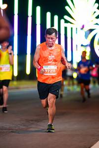 BIB: 77211
                            <button type="button" onclick="openModal(15737668)" class="btn btn-primary btn-sm float-right btn-popup" data-toggle="modal" data-target=".modal-high-quality">
                        <i class="fas fa-shopping-cart"></i> Add to Cart
                    </button>
                                            <button type="button" onclick="isThisMe(15737668, true)" class="btn btn-success btn-sm float-right btn-popup btn-isme hidden" data-toggle="tooltip" data-placement="bottom" title="นี่คือรูปของคุณใช่ไหม คลิกที่นี่เพื่อเอาเข้าอัลบั้ม">
                        <i class="fas fa-plus"></i> Add to album
                    </button>
                    <button type="button" onclick="isThisMe(15737668, false)" class="btn btn-warning btn-sm float-right btn-popup btn-isnotme hidden">
                        <i class="fas fa-ban"></i> Remove from album
                    </button>