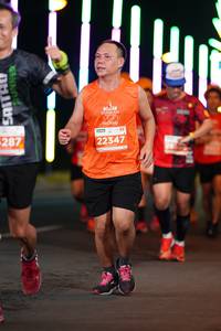 BIB: 287, 22347
                            <button type="button" onclick="openModal(14809869)" class="btn btn-primary btn-sm float-right btn-popup" data-toggle="modal" data-target=".modal-high-quality">
                        <i class="fas fa-shopping-cart"></i> Add to Cart
                    </button>
                                            <button type="button" onclick="isThisMe(14809869, true)" class="btn btn-success btn-sm float-right btn-popup btn-isme hidden" data-toggle="tooltip" data-placement="bottom" title="นี่คือรูปของคุณใช่ไหม คลิกที่นี่เพื่อเอาเข้าอัลบั้ม">
                        <i class="fas fa-plus"></i> Add to album
                    </button>
                    <button type="button" onclick="isThisMe(14809869, false)" class="btn btn-warning btn-sm float-right btn-popup btn-isnotme hidden">
                        <i class="fas fa-ban"></i> Remove from album
                    </button>