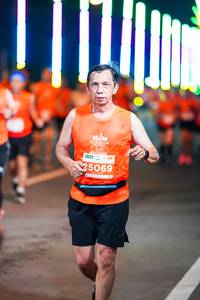 BIB: 25069
                            <button type="button" onclick="openModal(15696134)" class="btn btn-primary btn-sm float-right btn-popup" data-toggle="modal" data-target=".modal-high-quality">
                        <i class="fas fa-shopping-cart"></i> Add to Cart
                    </button>
                                            <button type="button" onclick="isThisMe(15696134, true)" class="btn btn-success btn-sm float-right btn-popup btn-isme hidden" data-toggle="tooltip" data-placement="bottom" title="นี่คือรูปของคุณใช่ไหม คลิกที่นี่เพื่อเอาเข้าอัลบั้ม">
                        <i class="fas fa-plus"></i> Add to album
                    </button>
                    <button type="button" onclick="isThisMe(15696134, false)" class="btn btn-warning btn-sm float-right btn-popup btn-isnotme hidden">
                        <i class="fas fa-ban"></i> Remove from album
                    </button>