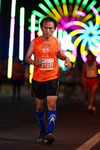 BIB: 27231
                            <button type="button" onclick="openModal(14722554)" class="btn btn-primary btn-sm float-right btn-popup" data-toggle="modal" data-target=".modal-high-quality">
                        <i class="fas fa-shopping-cart"></i> Add to Cart
                    </button>
                                            <button type="button" onclick="isThisMe(14722554, true)" class="btn btn-success btn-sm float-right btn-popup btn-isme hidden" data-toggle="tooltip" data-placement="bottom" title="นี่คือรูปของคุณใช่ไหม คลิกที่นี่เพื่อเอาเข้าอัลบั้ม">
                        <i class="fas fa-plus"></i> Add to album
                    </button>
                    <button type="button" onclick="isThisMe(14722554, false)" class="btn btn-warning btn-sm float-right btn-popup btn-isnotme hidden">
                        <i class="fas fa-ban"></i> Remove from album
                    </button>