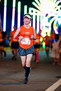 BIB: 293
                            <button type="button" onclick="openModal(15764265)" class="btn btn-primary btn-sm float-right btn-popup" data-toggle="modal" data-target=".modal-high-quality">
                        <i class="fas fa-shopping-cart"></i> Add to Cart
                    </button>
                                            <button type="button" onclick="isThisMe(15764265, true)" class="btn btn-success btn-sm float-right btn-popup btn-isme hidden" data-toggle="tooltip" data-placement="bottom" title="นี่คือรูปของคุณใช่ไหม คลิกที่นี่เพื่อเอาเข้าอัลบั้ม">
                        <i class="fas fa-plus"></i> Add to album
                    </button>
                    <button type="button" onclick="isThisMe(15764265, false)" class="btn btn-warning btn-sm float-right btn-popup btn-isnotme hidden">
                        <i class="fas fa-ban"></i> Remove from album
                    </button>