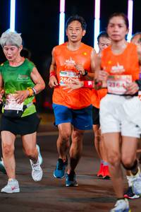 BIB: 260, 2164, 
                            <button type="button" onclick="openModal(15738066)" class="btn btn-primary btn-sm float-right btn-popup" data-toggle="modal" data-target=".modal-high-quality">
                        <i class="fas fa-shopping-cart"></i> Add to Cart
                    </button>
                                            <button type="button" onclick="isThisMe(15738066, true)" class="btn btn-success btn-sm float-right btn-popup btn-isme hidden" data-toggle="tooltip" data-placement="bottom" title="นี่คือรูปของคุณใช่ไหม คลิกที่นี่เพื่อเอาเข้าอัลบั้ม">
                        <i class="fas fa-plus"></i> Add to album
                    </button>
                    <button type="button" onclick="isThisMe(15738066, false)" class="btn btn-warning btn-sm float-right btn-popup btn-isnotme hidden">
                        <i class="fas fa-ban"></i> Remove from album
                    </button>