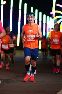 BIB: 22034
                            <button type="button" onclick="openModal(14807094)" class="btn btn-primary btn-sm float-right btn-popup" data-toggle="modal" data-target=".modal-high-quality">
                        <i class="fas fa-shopping-cart"></i> Add to Cart
                    </button>
                                            <button type="button" onclick="isThisMe(14807094, true)" class="btn btn-success btn-sm float-right btn-popup btn-isme hidden" data-toggle="tooltip" data-placement="bottom" title="นี่คือรูปของคุณใช่ไหม คลิกที่นี่เพื่อเอาเข้าอัลบั้ม">
                        <i class="fas fa-plus"></i> Add to album
                    </button>
                    <button type="button" onclick="isThisMe(14807094, false)" class="btn btn-warning btn-sm float-right btn-popup btn-isnotme hidden">
                        <i class="fas fa-ban"></i> Remove from album
                    </button>