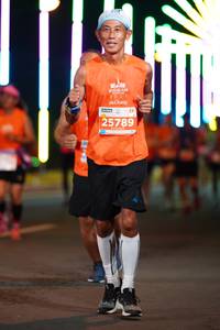 BIB: 2021, 25789
                            <button type="button" onclick="openModal(14692729)" class="btn btn-primary btn-sm float-right btn-popup" data-toggle="modal" data-target=".modal-high-quality">
                        <i class="fas fa-shopping-cart"></i> Add to Cart
                    </button>
                                            <button type="button" onclick="isThisMe(14692729, true)" class="btn btn-success btn-sm float-right btn-popup btn-isme hidden" data-toggle="tooltip" data-placement="bottom" title="นี่คือรูปของคุณใช่ไหม คลิกที่นี่เพื่อเอาเข้าอัลบั้ม">
                        <i class="fas fa-plus"></i> Add to album
                    </button>
                    <button type="button" onclick="isThisMe(14692729, false)" class="btn btn-warning btn-sm float-right btn-popup btn-isnotme hidden">
                        <i class="fas fa-ban"></i> Remove from album
                    </button>