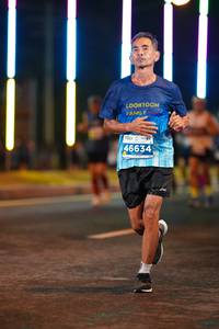 BIB: 46634
                            <button type="button" onclick="openModal(14580350)" class="btn btn-primary btn-sm float-right btn-popup" data-toggle="modal" data-target=".modal-high-quality">
                        <i class="fas fa-shopping-cart"></i> Add to Cart
                    </button>
                                            <button type="button" onclick="isThisMe(14580350, true)" class="btn btn-success btn-sm float-right btn-popup btn-isme hidden" data-toggle="tooltip" data-placement="bottom" title="นี่คือรูปของคุณใช่ไหม คลิกที่นี่เพื่อเอาเข้าอัลบั้ม">
                        <i class="fas fa-plus"></i> Add to album
                    </button>
                    <button type="button" onclick="isThisMe(14580350, false)" class="btn btn-warning btn-sm float-right btn-popup btn-isnotme hidden">
                        <i class="fas fa-ban"></i> Remove from album
                    </button>