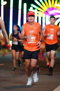 BIB: 20287
                            <button type="button" onclick="openModal(14845800)" class="btn btn-primary btn-sm float-right btn-popup" data-toggle="modal" data-target=".modal-high-quality">
                        <i class="fas fa-shopping-cart"></i> Add to Cart
                    </button>
                                            <button type="button" onclick="isThisMe(14845800, true)" class="btn btn-success btn-sm float-right btn-popup btn-isme hidden" data-toggle="tooltip" data-placement="bottom" title="นี่คือรูปของคุณใช่ไหม คลิกที่นี่เพื่อเอาเข้าอัลบั้ม">
                        <i class="fas fa-plus"></i> Add to album
                    </button>
                    <button type="button" onclick="isThisMe(14845800, false)" class="btn btn-warning btn-sm float-right btn-popup btn-isnotme hidden">
                        <i class="fas fa-ban"></i> Remove from album
                    </button>