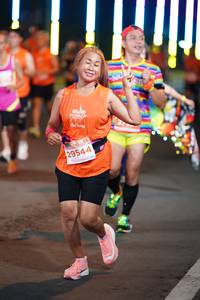 BIB: 29544
                            <button type="button" onclick="openModal(14671982)" class="btn btn-primary btn-sm float-right btn-popup" data-toggle="modal" data-target=".modal-high-quality">
                        <i class="fas fa-shopping-cart"></i> Add to Cart
                    </button>
                                            <button type="button" onclick="isThisMe(14671982, true)" class="btn btn-success btn-sm float-right btn-popup btn-isme hidden" data-toggle="tooltip" data-placement="bottom" title="นี่คือรูปของคุณใช่ไหม คลิกที่นี่เพื่อเอาเข้าอัลบั้ม">
                        <i class="fas fa-plus"></i> Add to album
                    </button>
                    <button type="button" onclick="isThisMe(14671982, false)" class="btn btn-warning btn-sm float-right btn-popup btn-isnotme hidden">
                        <i class="fas fa-ban"></i> Remove from album
                    </button>