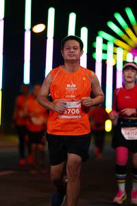 BIB: 2021, 5706, 24112
                            <button type="button" onclick="openModal(14723657)" class="btn btn-primary btn-sm float-right btn-popup" data-toggle="modal" data-target=".modal-high-quality">
                        <i class="fas fa-shopping-cart"></i> Add to Cart
                    </button>
                                            <button type="button" onclick="isThisMe(14723657, true)" class="btn btn-success btn-sm float-right btn-popup btn-isme hidden" data-toggle="tooltip" data-placement="bottom" title="นี่คือรูปของคุณใช่ไหม คลิกที่นี่เพื่อเอาเข้าอัลบั้ม">
                        <i class="fas fa-plus"></i> Add to album
                    </button>
                    <button type="button" onclick="isThisMe(14723657, false)" class="btn btn-warning btn-sm float-right btn-popup btn-isnotme hidden">
                        <i class="fas fa-ban"></i> Remove from album
                    </button>