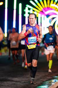 BIB: 45496
                            <button type="button" onclick="openModal(15706049)" class="btn btn-primary btn-sm float-right btn-popup" data-toggle="modal" data-target=".modal-high-quality">
                        <i class="fas fa-shopping-cart"></i> Add to Cart
                    </button>
                                            <button type="button" onclick="isThisMe(15706049, true)" class="btn btn-success btn-sm float-right btn-popup btn-isme hidden" data-toggle="tooltip" data-placement="bottom" title="นี่คือรูปของคุณใช่ไหม คลิกที่นี่เพื่อเอาเข้าอัลบั้ม">
                        <i class="fas fa-plus"></i> Add to album
                    </button>
                    <button type="button" onclick="isThisMe(15706049, false)" class="btn btn-warning btn-sm float-right btn-popup btn-isnotme hidden">
                        <i class="fas fa-ban"></i> Remove from album
                    </button>