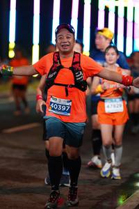 BIB: 47829, 40397
                            <button type="button" onclick="openModal(14640979)" class="btn btn-primary btn-sm float-right btn-popup" data-toggle="modal" data-target=".modal-high-quality">
                        <i class="fas fa-shopping-cart"></i> Add to Cart
                    </button>
                                            <button type="button" onclick="isThisMe(14640979, true)" class="btn btn-success btn-sm float-right btn-popup btn-isme hidden" data-toggle="tooltip" data-placement="bottom" title="นี่คือรูปของคุณใช่ไหม คลิกที่นี่เพื่อเอาเข้าอัลบั้ม">
                        <i class="fas fa-plus"></i> Add to album
                    </button>
                    <button type="button" onclick="isThisMe(14640979, false)" class="btn btn-warning btn-sm float-right btn-popup btn-isnotme hidden">
                        <i class="fas fa-ban"></i> Remove from album
                    </button>