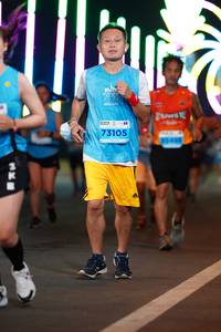 BIB: 73105
                            <button type="button" onclick="openModal(14758858)" class="btn btn-primary btn-sm float-right btn-popup" data-toggle="modal" data-target=".modal-high-quality">
                        <i class="fas fa-shopping-cart"></i> Add to Cart
                    </button>
                                            <button type="button" onclick="isThisMe(14758858, true)" class="btn btn-success btn-sm float-right btn-popup btn-isme hidden" data-toggle="tooltip" data-placement="bottom" title="นี่คือรูปของคุณใช่ไหม คลิกที่นี่เพื่อเอาเข้าอัลบั้ม">
                        <i class="fas fa-plus"></i> Add to album
                    </button>
                    <button type="button" onclick="isThisMe(14758858, false)" class="btn btn-warning btn-sm float-right btn-popup btn-isnotme hidden">
                        <i class="fas fa-ban"></i> Remove from album
                    </button>