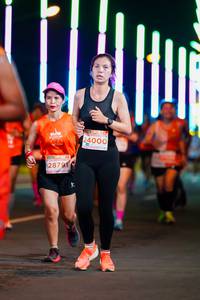 BIB: 24000, 28791
                            <button type="button" onclick="openModal(15765824)" class="btn btn-primary btn-sm float-right btn-popup" data-toggle="modal" data-target=".modal-high-quality">
                        <i class="fas fa-shopping-cart"></i> Add to Cart
                    </button>
                                            <button type="button" onclick="isThisMe(15765824, true)" class="btn btn-success btn-sm float-right btn-popup btn-isme hidden" data-toggle="tooltip" data-placement="bottom" title="นี่คือรูปของคุณใช่ไหม คลิกที่นี่เพื่อเอาเข้าอัลบั้ม">
                        <i class="fas fa-plus"></i> Add to album
                    </button>
                    <button type="button" onclick="isThisMe(15765824, false)" class="btn btn-warning btn-sm float-right btn-popup btn-isnotme hidden">
                        <i class="fas fa-ban"></i> Remove from album
                    </button>