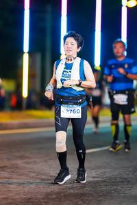 BIB: 2760
                            <button type="button" onclick="openModal(15718974)" class="btn btn-primary btn-sm float-right btn-popup" data-toggle="modal" data-target=".modal-high-quality">
                        <i class="fas fa-shopping-cart"></i> Add to Cart
                    </button>
                                            <button type="button" onclick="isThisMe(15718974, true)" class="btn btn-success btn-sm float-right btn-popup btn-isme hidden" data-toggle="tooltip" data-placement="bottom" title="นี่คือรูปของคุณใช่ไหม คลิกที่นี่เพื่อเอาเข้าอัลบั้ม">
                        <i class="fas fa-plus"></i> Add to album
                    </button>
                    <button type="button" onclick="isThisMe(15718974, false)" class="btn btn-warning btn-sm float-right btn-popup btn-isnotme hidden">
                        <i class="fas fa-ban"></i> Remove from album
                    </button>