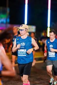 BIB: 45420, 628
                            <button type="button" onclick="openModal(15709778)" class="btn btn-primary btn-sm float-right btn-popup" data-toggle="modal" data-target=".modal-high-quality">
                        <i class="fas fa-shopping-cart"></i> Add to Cart
                    </button>
                                            <button type="button" onclick="isThisMe(15709778, true)" class="btn btn-success btn-sm float-right btn-popup btn-isme hidden" data-toggle="tooltip" data-placement="bottom" title="นี่คือรูปของคุณใช่ไหม คลิกที่นี่เพื่อเอาเข้าอัลบั้ม">
                        <i class="fas fa-plus"></i> Add to album
                    </button>
                    <button type="button" onclick="isThisMe(15709778, false)" class="btn btn-warning btn-sm float-right btn-popup btn-isnotme hidden">
                        <i class="fas fa-ban"></i> Remove from album
                    </button>