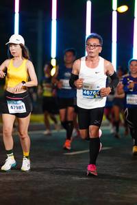 BIB: 46764, 4809, 47981
                            <button type="button" onclick="openModal(14576278)" class="btn btn-primary btn-sm float-right btn-popup" data-toggle="modal" data-target=".modal-high-quality">
                        <i class="fas fa-shopping-cart"></i> Add to Cart
                    </button>
                                            <button type="button" onclick="isThisMe(14576278, true)" class="btn btn-success btn-sm float-right btn-popup btn-isme hidden" data-toggle="tooltip" data-placement="bottom" title="นี่คือรูปของคุณใช่ไหม คลิกที่นี่เพื่อเอาเข้าอัลบั้ม">
                        <i class="fas fa-plus"></i> Add to album
                    </button>
                    <button type="button" onclick="isThisMe(14576278, false)" class="btn btn-warning btn-sm float-right btn-popup btn-isnotme hidden">
                        <i class="fas fa-ban"></i> Remove from album
                    </button>