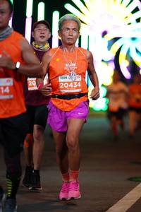 BIB: 20434
                            <button type="button" onclick="openModal(14796834)" class="btn btn-primary btn-sm float-right btn-popup" data-toggle="modal" data-target=".modal-high-quality">
                        <i class="fas fa-shopping-cart"></i> Add to Cart
                    </button>
                                            <button type="button" onclick="isThisMe(14796834, true)" class="btn btn-success btn-sm float-right btn-popup btn-isme hidden" data-toggle="tooltip" data-placement="bottom" title="นี่คือรูปของคุณใช่ไหม คลิกที่นี่เพื่อเอาเข้าอัลบั้ม">
                        <i class="fas fa-plus"></i> Add to album
                    </button>
                    <button type="button" onclick="isThisMe(14796834, false)" class="btn btn-warning btn-sm float-right btn-popup btn-isnotme hidden">
                        <i class="fas fa-ban"></i> Remove from album
                    </button>