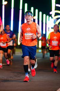 BIB: 22034, 25703
                            <button type="button" onclick="openModal(15737967)" class="btn btn-primary btn-sm float-right btn-popup" data-toggle="modal" data-target=".modal-high-quality">
                        <i class="fas fa-shopping-cart"></i> Add to Cart
                    </button>
                                            <button type="button" onclick="isThisMe(15737967, true)" class="btn btn-success btn-sm float-right btn-popup btn-isme hidden" data-toggle="tooltip" data-placement="bottom" title="นี่คือรูปของคุณใช่ไหม คลิกที่นี่เพื่อเอาเข้าอัลบั้ม">
                        <i class="fas fa-plus"></i> Add to album
                    </button>
                    <button type="button" onclick="isThisMe(15737967, false)" class="btn btn-warning btn-sm float-right btn-popup btn-isnotme hidden">
                        <i class="fas fa-ban"></i> Remove from album
                    </button>