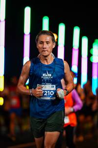 BIB: 2021, 210
                            <button type="button" onclick="openModal(15707953)" class="btn btn-primary btn-sm float-right btn-popup" data-toggle="modal" data-target=".modal-high-quality">
                        <i class="fas fa-shopping-cart"></i> Add to Cart
                    </button>
                                            <button type="button" onclick="isThisMe(15707953, true)" class="btn btn-success btn-sm float-right btn-popup btn-isme hidden" data-toggle="tooltip" data-placement="bottom" title="นี่คือรูปของคุณใช่ไหม คลิกที่นี่เพื่อเอาเข้าอัลบั้ม">
                        <i class="fas fa-plus"></i> Add to album
                    </button>
                    <button type="button" onclick="isThisMe(15707953, false)" class="btn btn-warning btn-sm float-right btn-popup btn-isnotme hidden">
                        <i class="fas fa-ban"></i> Remove from album
                    </button>