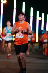 BIB: 23538
                            <button type="button" onclick="openModal(14707817)" class="btn btn-primary btn-sm float-right btn-popup" data-toggle="modal" data-target=".modal-high-quality">
                        <i class="fas fa-shopping-cart"></i> Add to Cart
                    </button>
                                            <button type="button" onclick="isThisMe(14707817, true)" class="btn btn-success btn-sm float-right btn-popup btn-isme hidden" data-toggle="tooltip" data-placement="bottom" title="นี่คือรูปของคุณใช่ไหม คลิกที่นี่เพื่อเอาเข้าอัลบั้ม">
                        <i class="fas fa-plus"></i> Add to album
                    </button>
                    <button type="button" onclick="isThisMe(14707817, false)" class="btn btn-warning btn-sm float-right btn-popup btn-isnotme hidden">
                        <i class="fas fa-ban"></i> Remove from album
                    </button>