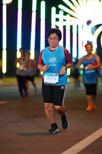 BIB: 15178
                            <button type="button" onclick="openModal(14797386)" class="btn btn-primary btn-sm float-right btn-popup" data-toggle="modal" data-target=".modal-high-quality">
                        <i class="fas fa-shopping-cart"></i> Add to Cart
                    </button>
                                            <button type="button" onclick="isThisMe(14797386, true)" class="btn btn-success btn-sm float-right btn-popup btn-isme hidden" data-toggle="tooltip" data-placement="bottom" title="นี่คือรูปของคุณใช่ไหม คลิกที่นี่เพื่อเอาเข้าอัลบั้ม">
                        <i class="fas fa-plus"></i> Add to album
                    </button>
                    <button type="button" onclick="isThisMe(14797386, false)" class="btn btn-warning btn-sm float-right btn-popup btn-isnotme hidden">
                        <i class="fas fa-ban"></i> Remove from album
                    </button>