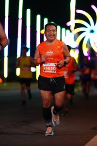 BIB: 26650
                            <button type="button" onclick="openModal(14800087)" class="btn btn-primary btn-sm float-right btn-popup" data-toggle="modal" data-target=".modal-high-quality">
                        <i class="fas fa-shopping-cart"></i> Add to Cart
                    </button>
                                            <button type="button" onclick="isThisMe(14800087, true)" class="btn btn-success btn-sm float-right btn-popup btn-isme hidden" data-toggle="tooltip" data-placement="bottom" title="นี่คือรูปของคุณใช่ไหม คลิกที่นี่เพื่อเอาเข้าอัลบั้ม">
                        <i class="fas fa-plus"></i> Add to album
                    </button>
                    <button type="button" onclick="isThisMe(14800087, false)" class="btn btn-warning btn-sm float-right btn-popup btn-isnotme hidden">
                        <i class="fas fa-ban"></i> Remove from album
                    </button>